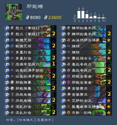 香港四不像图正版资料大全|深入数据解释落实_领航款.4.524