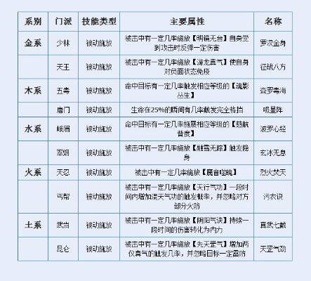 澳门一肖中100%期期准海南特区号|经典解释落实_Hybrid.4.805