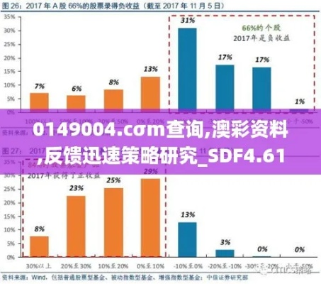 014985cσm查询澳彩资料|未来趋势与机遇解析_开发制.4.853