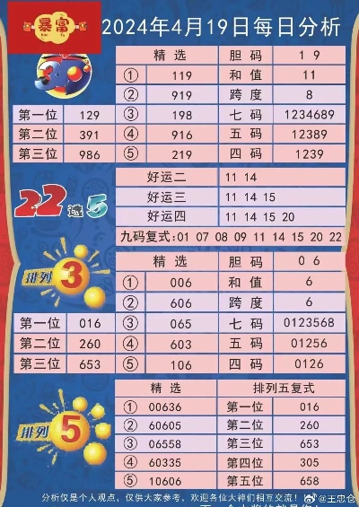 014985cσm查询澳彩资料|未来趋势与机遇解析_开发制.4.853