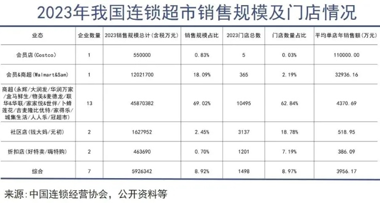 2024新澳门精准资料大全—欢迎|未来解答解释落实_DP版.5.843