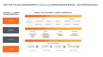 新澳历史开奖记录查询结果今天|实时数据解释落实_激发集.7.265
