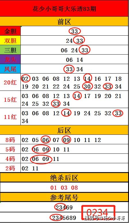118图库彩图资料大全图库|统计研究解释落实_半成制.8.644
