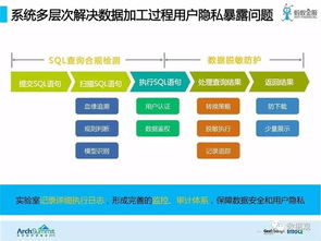 四不像正版论坛|数据资料解释落实_3DM0.187