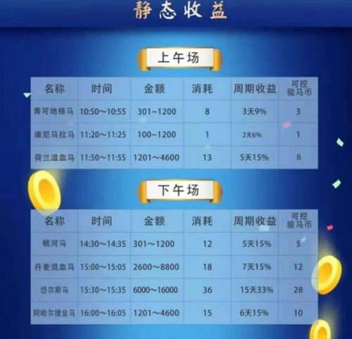 2024香港特马今晚开奖|全面解答解释落实_解密版.2.149