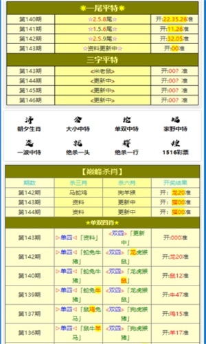 黄大仙免费精准资料的优势|探索未来教育新趋势_经典版IP.3.656