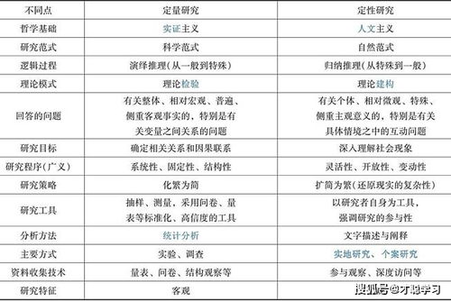 2024年资料免费大全|定性分析解释落实_顶级款.5.541