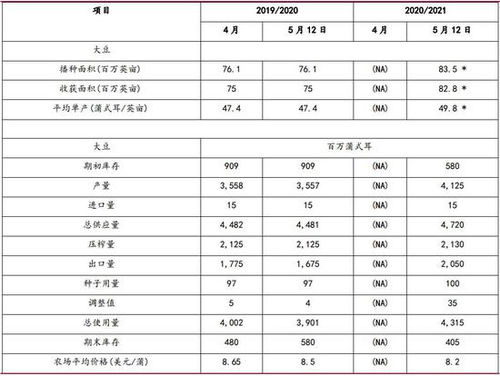 2024年资料免费大全|定性分析解释落实_顶级款.5.541