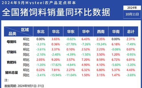 2024全年资料免费大全一肖|数据解答解释落实_豪华版2.82