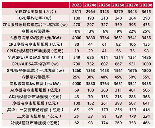 2024香港资料大全免费|探讨2024年的新方法与趋势_影剧版.3.553
