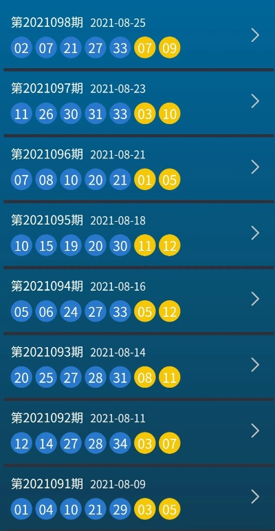 新澳六开彩开奖结果记录近15期|实际案例解释落实_VIP6.527