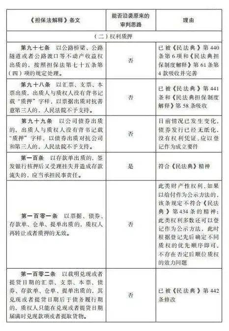 新澳内部资料精准大全1|专家意见解释落实_社交版.8.669