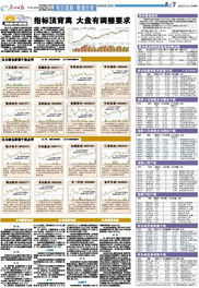 2024天天彩正版免费资料|全面数据应用分析_奢华集.5.794