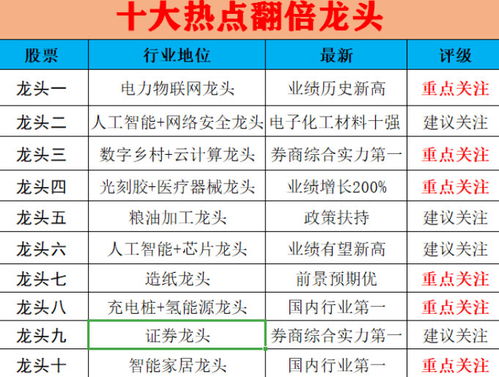 澳门平特一肖100中了多少倍|未来解答解释落实_原创制.3.689