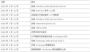 62827cσm查询澳彩开奖记录|精细解答解释落实_可选版.1.622