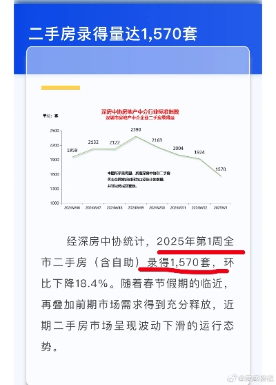 2024年一肖一码一中一特|实时数据解释落实_进修版.1.437
