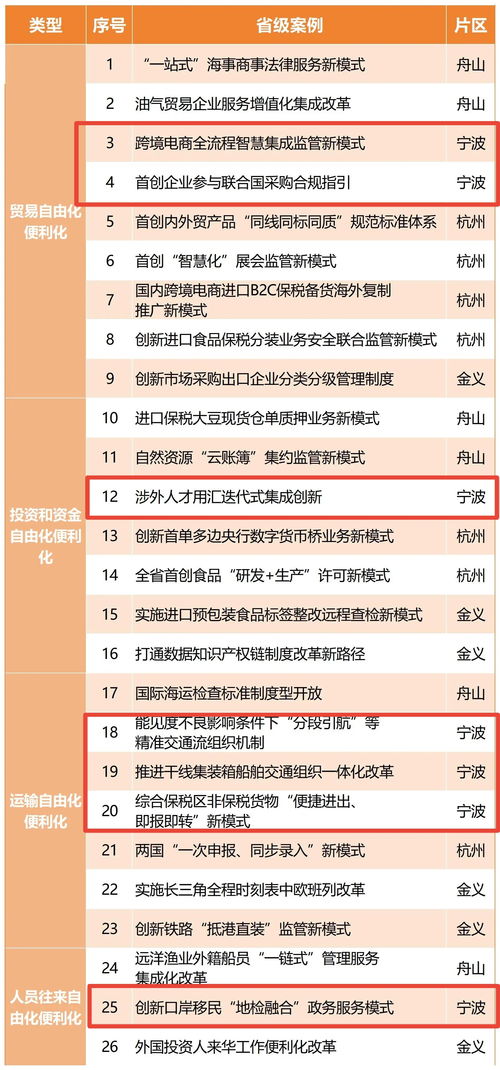2024澳门六今晚开奖结果|探索生活中的智慧与灵感_更换集.4.166