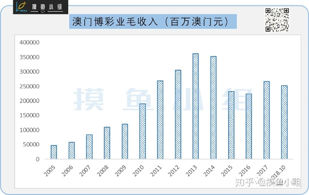 澳门一肖一码一一特一中|揭秘财富增长的秘密策略_加强型.4.722