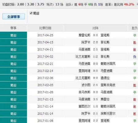4988.cσm查询澳彩开奖|考试释义深度解读与落实_Nexus.2.959