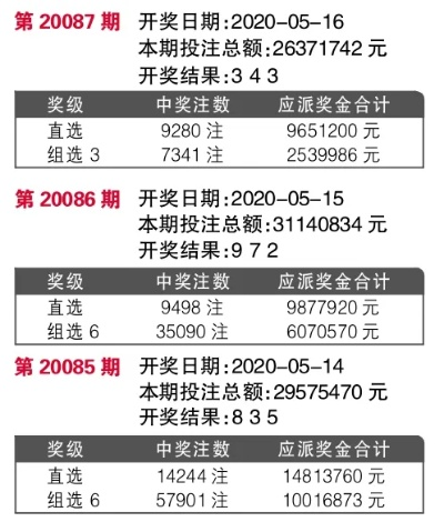 QQQ477777最快开奖结果1234|实际案例解释落实_应用集.6.917